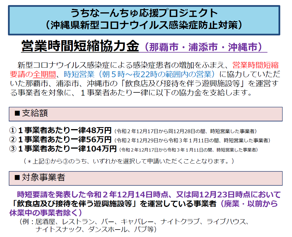 営業時間短縮協力金 うちなーんちゅ応援プロジェクト のお知らせ 沖縄県食品衛生協会