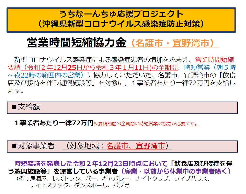 営業時間短縮協力金 うちなーんちゅ応援プロジェクト のお知らせ 沖縄県食品衛生協会